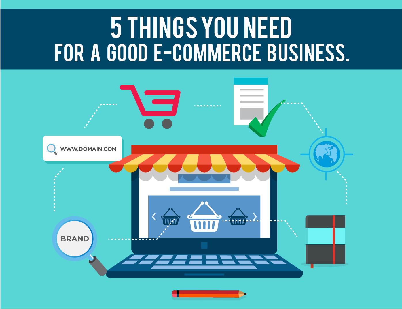 https://blog.wgs.co.id/wp-content/uploads/2016/07/5-Things-You-need-for-making-ecommerce-01-01.png